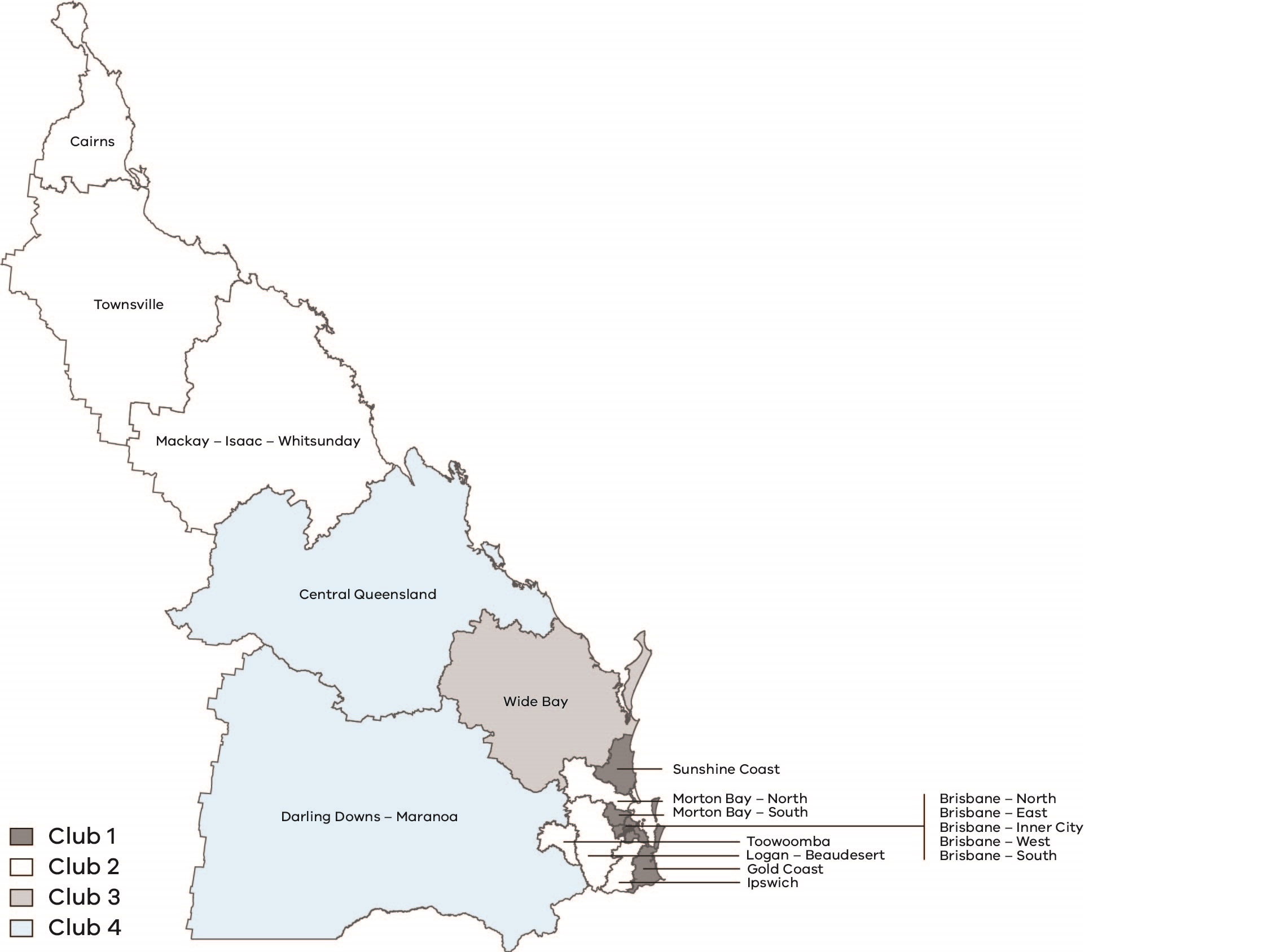 Club composition in Queensland