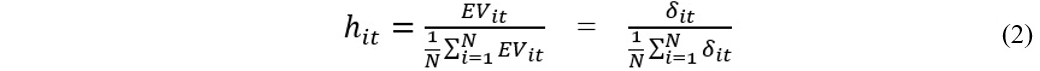 Victoria's Economic Bulletin - Volume 7 - Number 1 - formula no 2