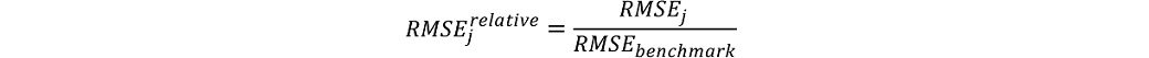 Victoria’s Economic Bulletin - Volume 8 - No 2 - RMSEj - RMSEjRelative